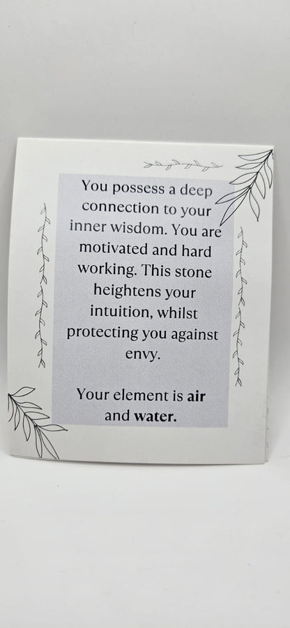 September Birthstone Sterling Silver Earrings